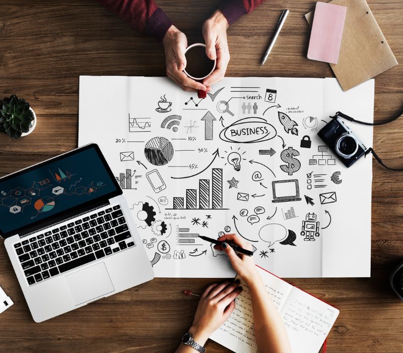 Digital Marketing agency in oakville