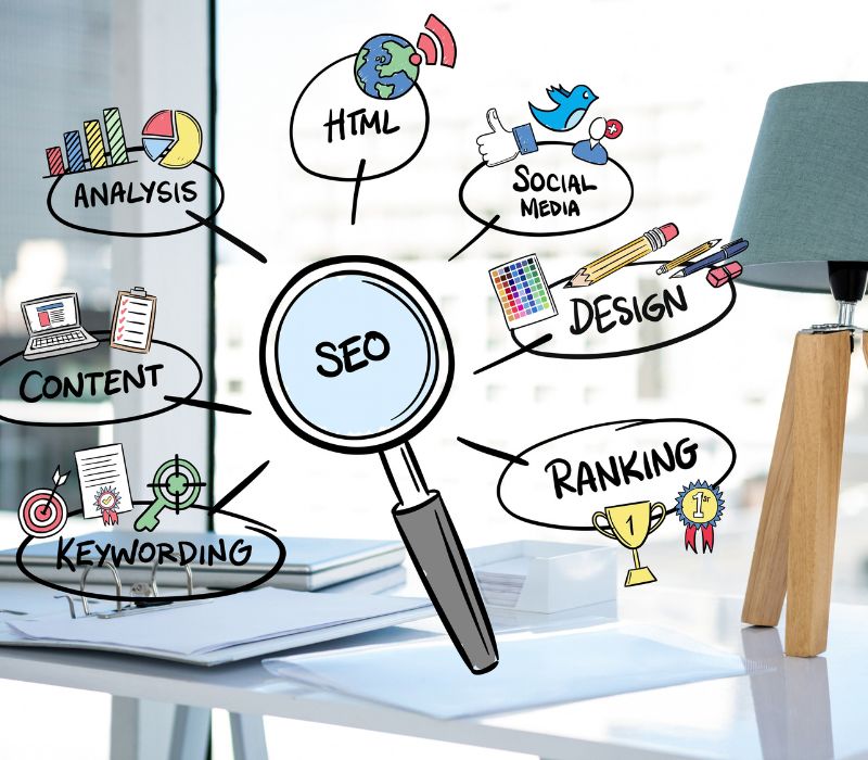 Local SEO Company